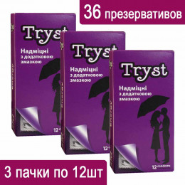 Презервативы TRYST Energy 36шт (3 пачки по 12шт) прочные